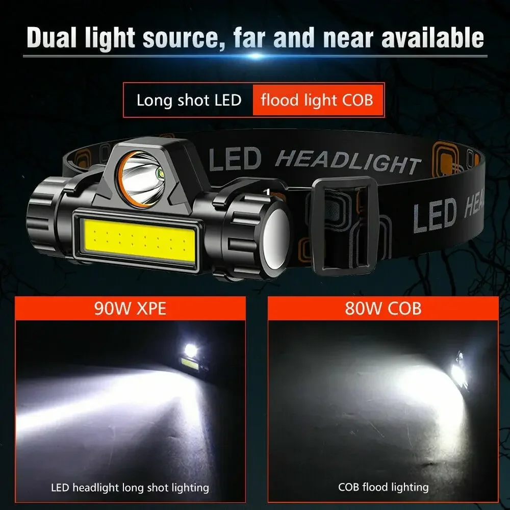 Super Bright LED Headlamp Rech - Camping Cooking Fish recension och pris