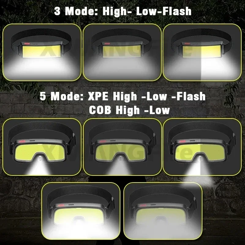 Powerful COB LED Headlamp Type - Camping Cooking Fish recension och pris