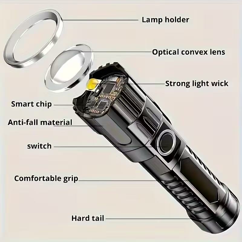 New High-power Led Flashlight  - Camping Cooking Fish recension och pris