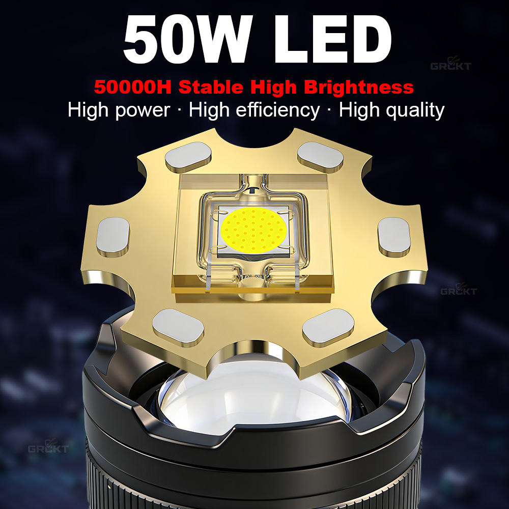 80000CD Most Powerful LED Flas - Camping Cooking Fish recension och pris