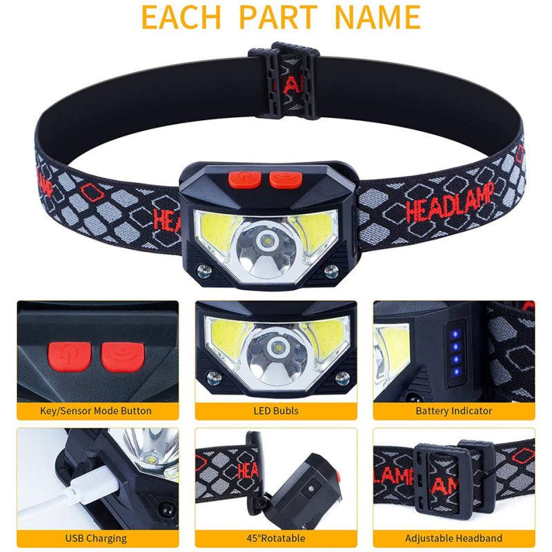 8 Modes LED Headlight Handfres - Camping Cooking Fish recension och pris