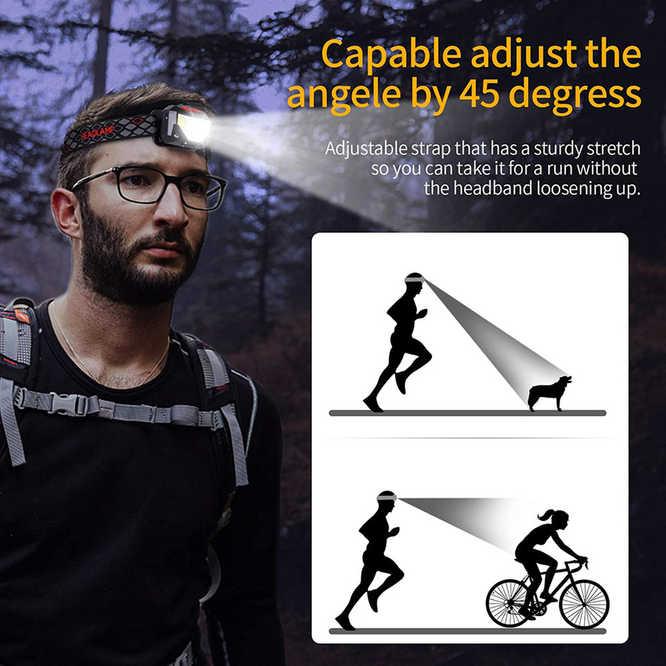 8 Modes LED Headlight Handfres - Camping Cooking Fish recension och pris